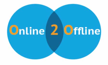 O2O模式應(yīng)運(yùn)而生 門業(yè)代理廠下一個(gè)角逐市場