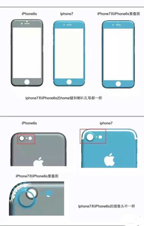 外媒又放出iPhone 7真機(jī)諜照：取消3.5mm耳機(jī)端口