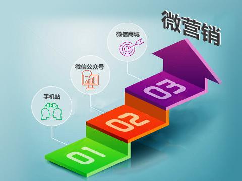 集成灶企業(yè)進(jìn)行營銷推廣，微營銷是不錯選擇