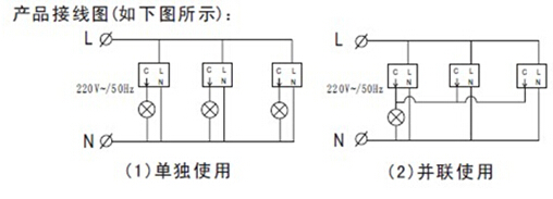 著名電工品牌:人體感應(yīng)開關(guān)相關(guān)問題解答 著名電工品牌:人體感應(yīng)開關(guān)相關(guān)問題解答