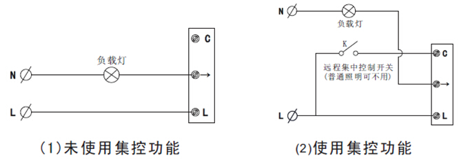 著名電工品牌:人體感應(yīng)開關(guān)相關(guān)問題解答 著名電工品牌:人體感應(yīng)開關(guān)相關(guān)問題解答