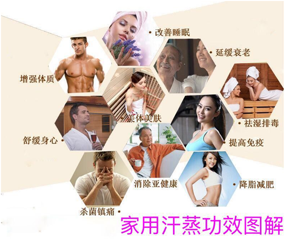 拆掉浴缸換成秭霖家用汗蒸房，瘋了嗎?