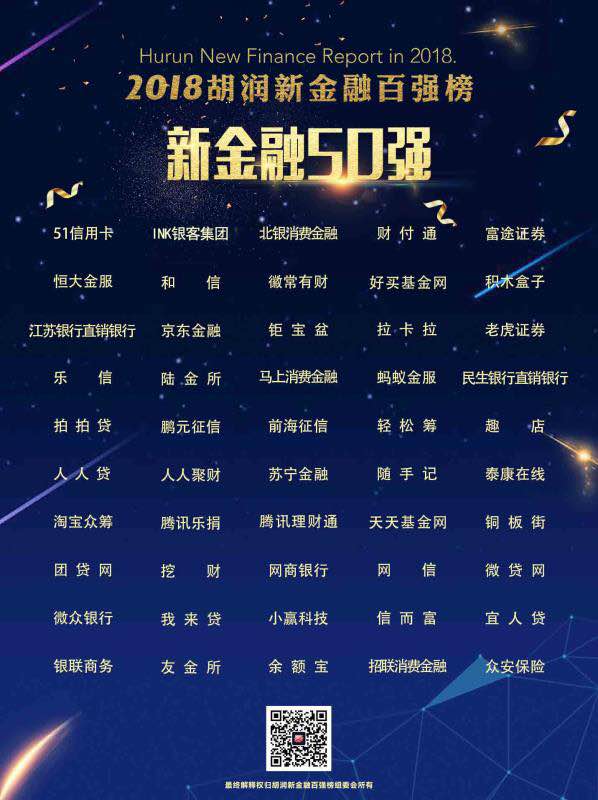 2018胡潤新金融百強(qiáng)峰會(huì)在深圳中洲萬豪酒店召開