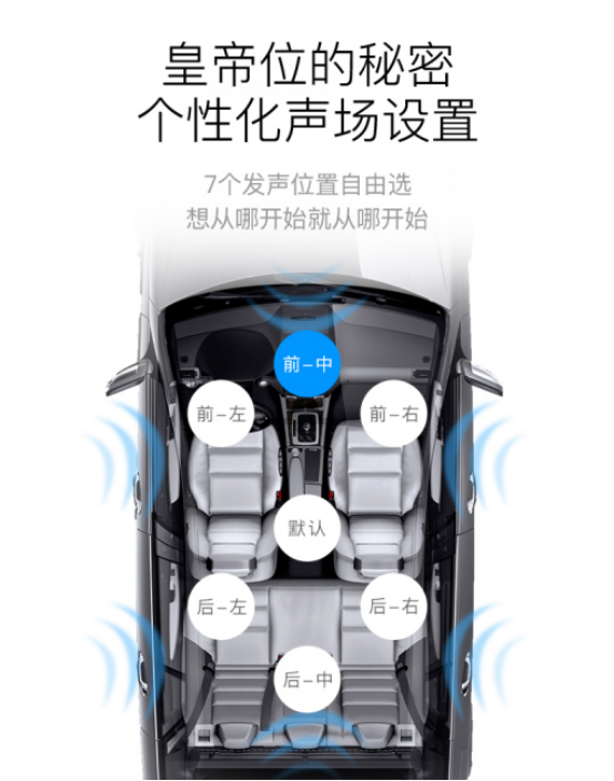 軒逸改裝尼歌汽車音響系統(tǒng)，讓原車音響更好聽