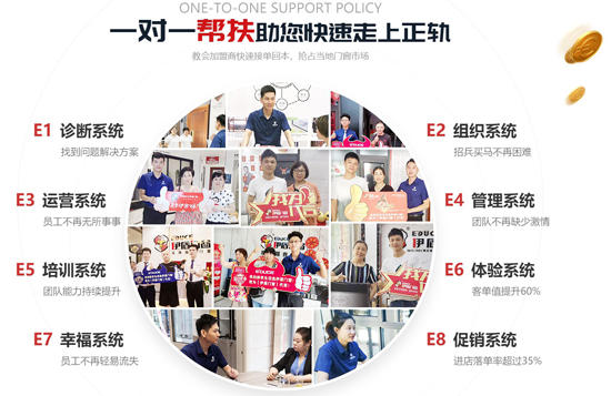 《聚焦伊盾榜樣》第四期:年入800萬(wàn)的劉總創(chuàng)業(yè)之路