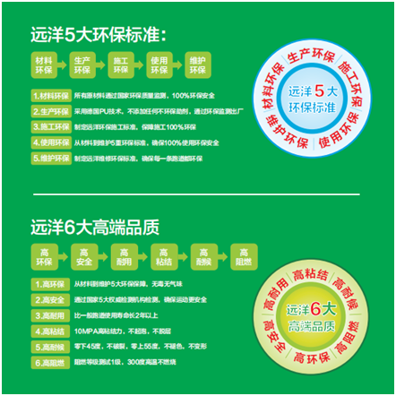 遠洋環(huán)保塑膠跑道：雙節(jié)長假閑得慌，不如一起跑起來