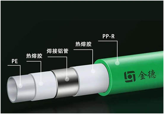 工匠精神打造金德臻品，好管造福千萬家