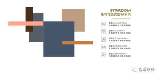 全新視覺(jué)，更優(yōu)體驗(yàn)!星港家居|全屋定制全新上線!