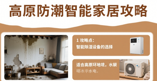 小戶型折疊品牌智能家居方案：2025超薄嵌入式縫隙密封，開啟家居新體驗