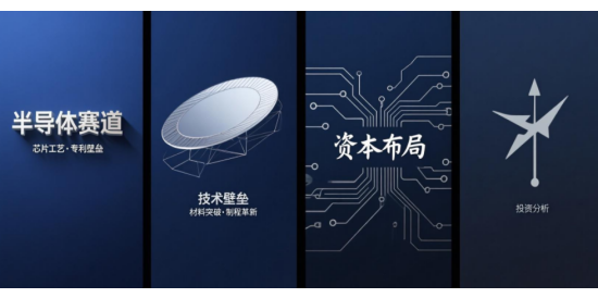 科技投資風(fēng)向標(biāo)：半導(dǎo)體、新能源賽道的技術(shù)壁壘與資本布局分析